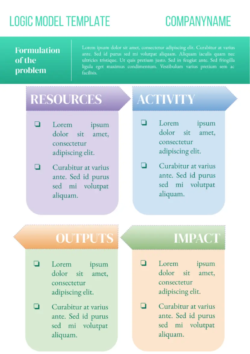 Logic Model Template for Google Docs