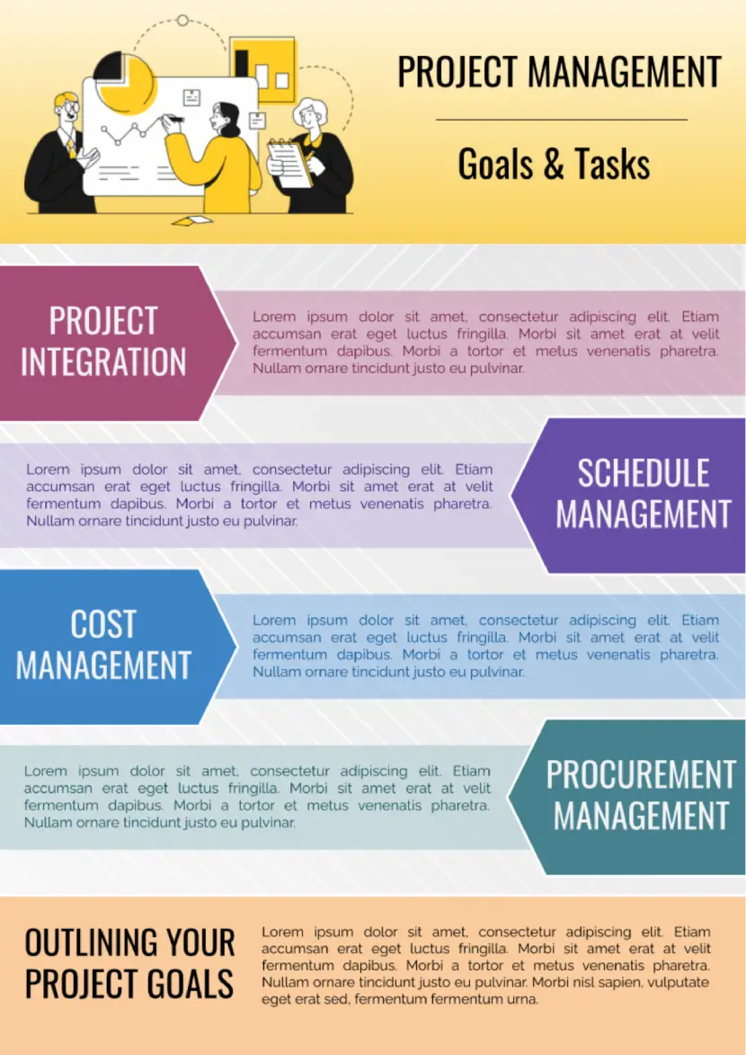 Project Management Template for Google Docs