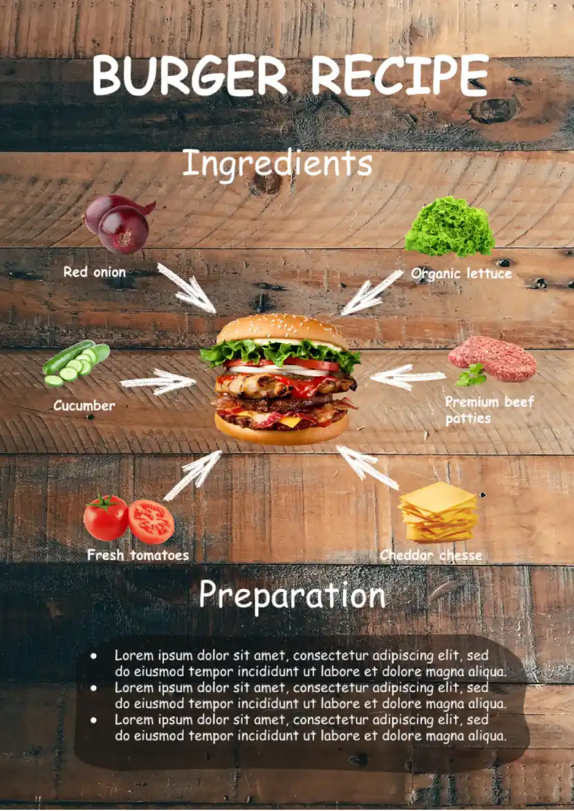 Recipe Burger Template for Google Docs