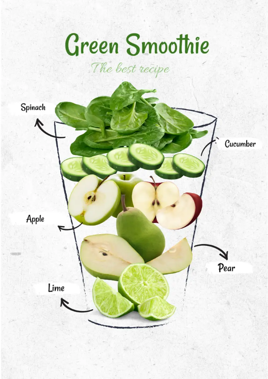 Recipe Green Smoothie (drink) Template
