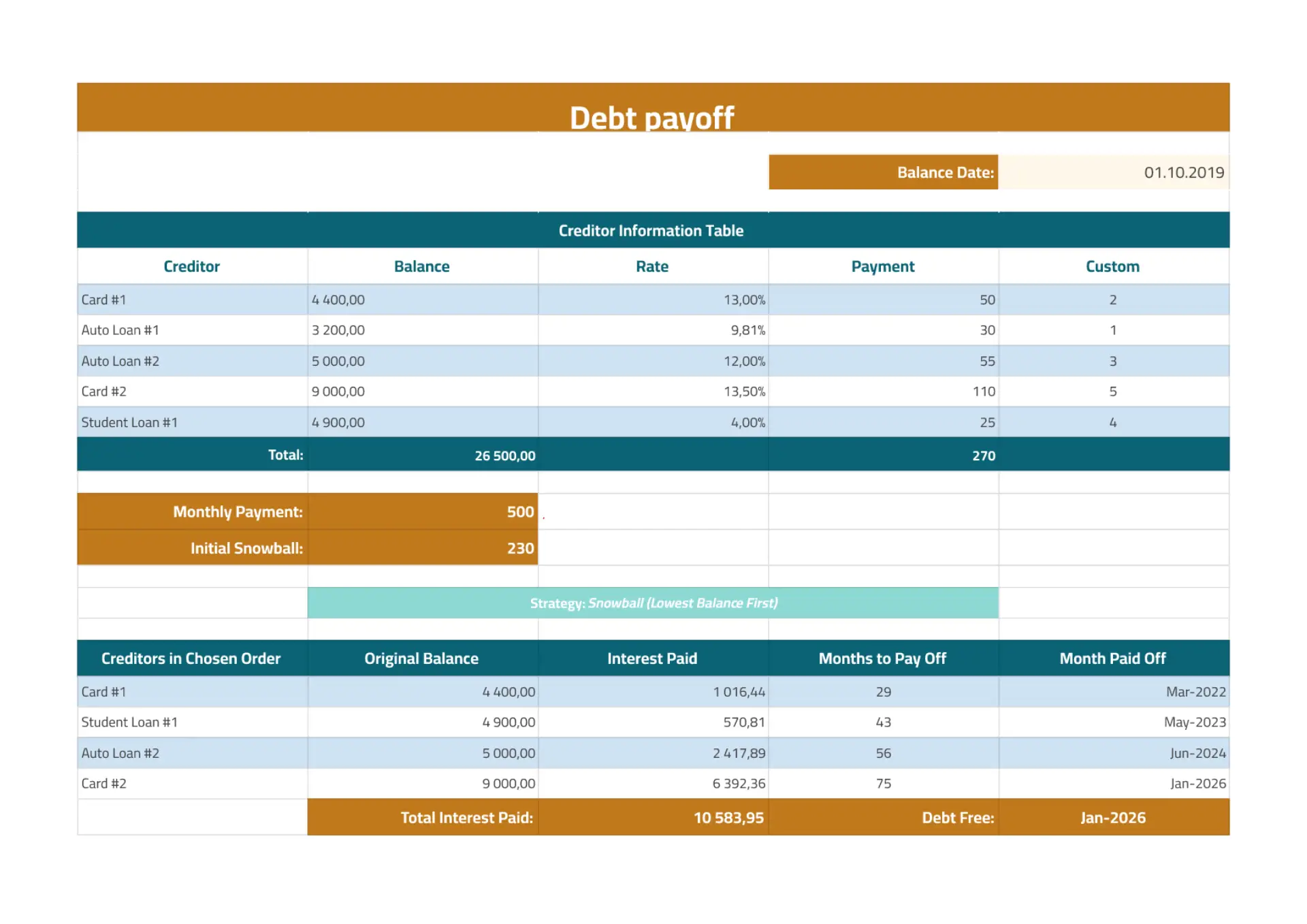 debt-payoff-template-compatible-with-google-sheets