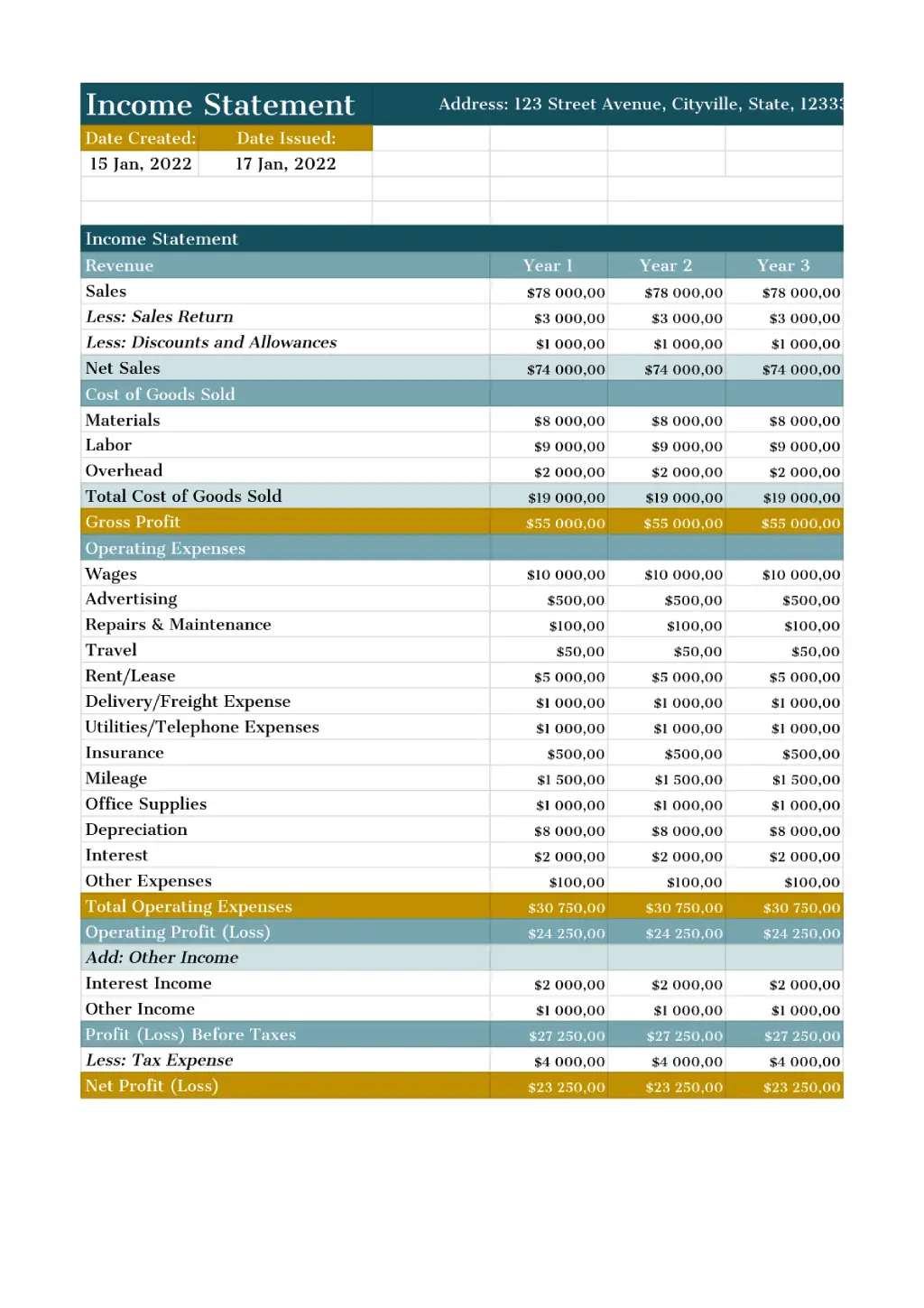 Income Statement Format