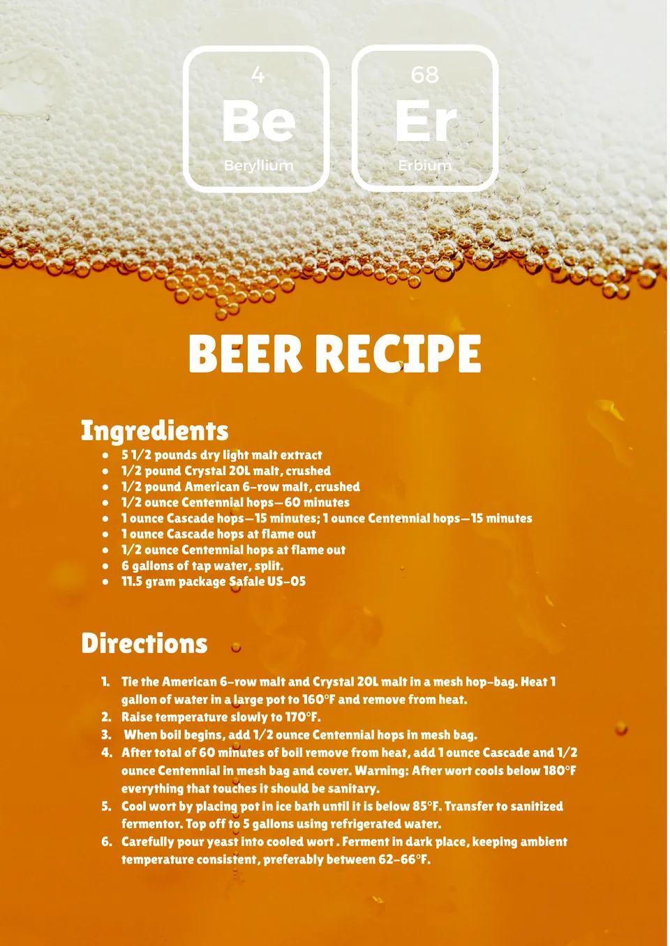 Beer Recipe Template